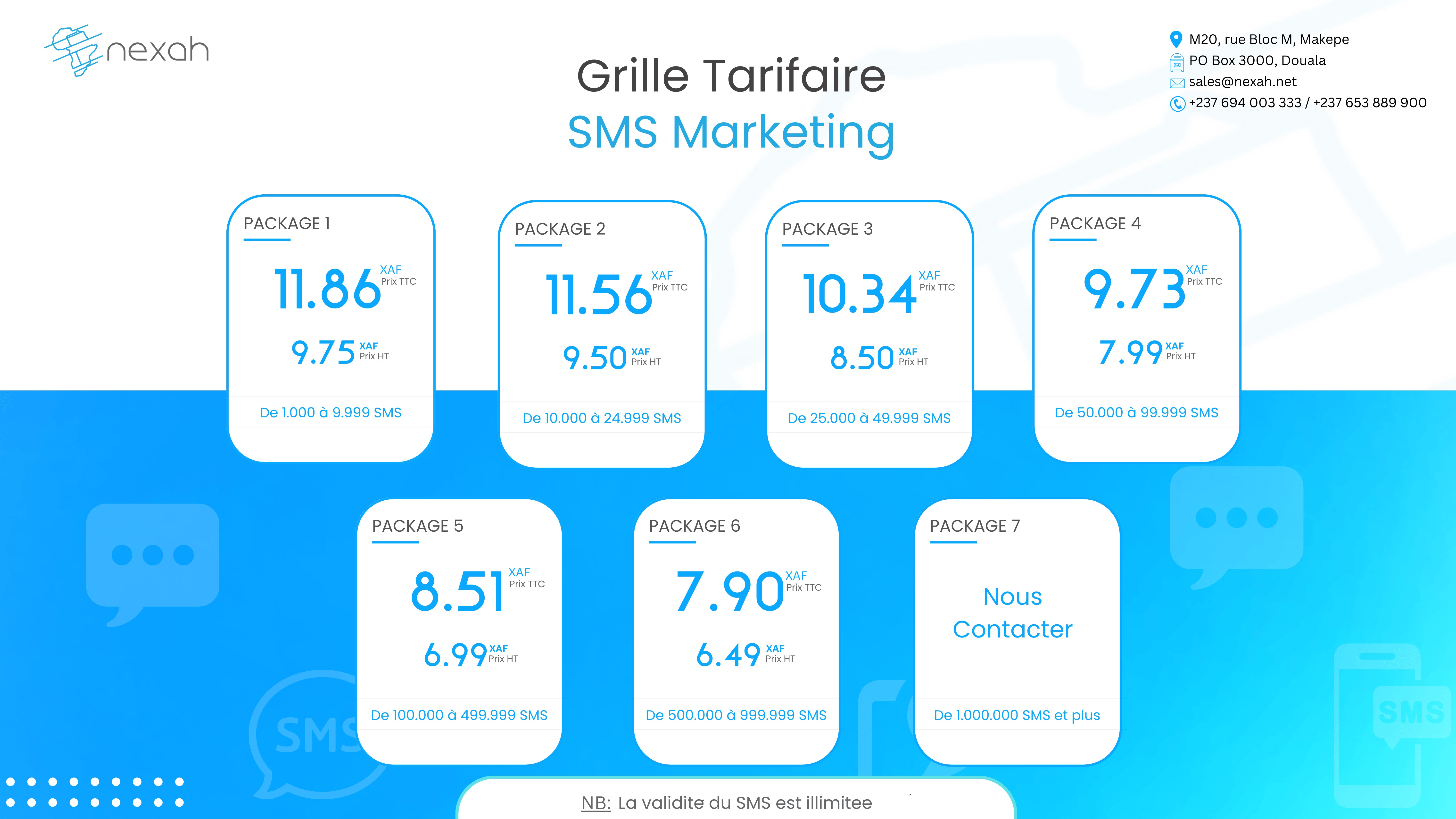 grille_tarifaire_bulk_sms